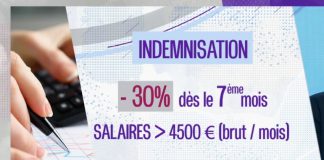 Indemnisation chômage Emploi Indemnisation chomage