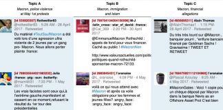 Plongée dans la nébuleuse de la désinformation sur Twitter Plongee dans la nebuleuse de la desinformation sur Twitter