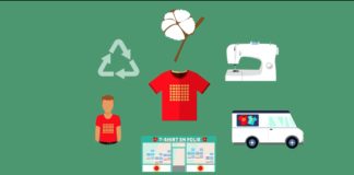 Durée de vie de vos produits : pourquoi et comment la prolonger ? Pourquoi-et-comment-prolonger-la-duree-de-vie-de-vos-produits-