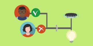Fournisseur d’énergie, comment comparer les offres ? Comment-comparer-les-offres-de-fourniture-denergie-CONSOMAG