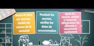 Comment moins gaspiller l’alimentation ? Consomag-Alimentation-comment-moins-gaspiller-