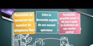 La portabilité des numéros fixes, c’est possible Consomag-La-portabilite-des-numeros-fixes-cest-possible-