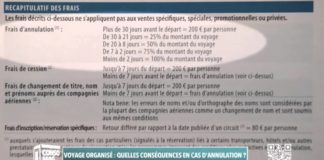 Quelles conséquences en cas d’annulation d’un voyage organisé ? Consomag-voyage-organise-quelles-consequences-en-cas-dannulation-