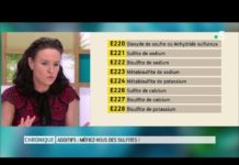 Méfiez-vous des sulfites dans les additifs ! Additifs-mefiez-vous-des-sulfites-