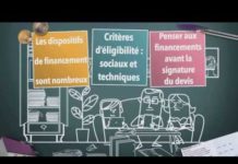 Rénovation énergétique : comment bien la financer ? Consomag-Comment-bien-financer-votre-renovation-energetique-