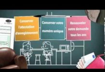 Les règles d’attribution des logements sociaux Consomag-les-regles-dattribution-des-logements-sociaux