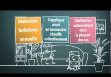 Ce qu’il faut savoir sur le tarif spécial de solidarité Consomag-tarif-special-de-solidarite-ce-quil-faut-savoir-