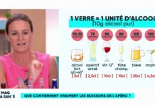 Boissons de l’apéro : que contiennent-elles vraiment ? Que-contiennent-vraiment-les-boissons-de-lapero-