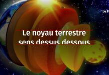 Le noyau terrestre sens dessus dessous Le-noyau-terrestre-sens-dessus-dessous