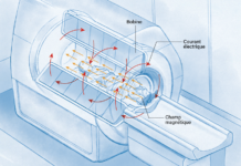 Comment fonctionne l’IRM ? Comment-fonctionne-lIRM