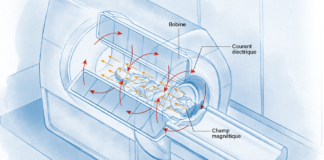 Comment fonctionne l’IRM ? Comment-fonctionne-lIRM
