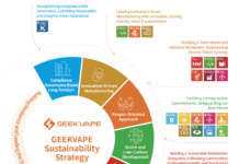GEEKVAPE publie son tout premier rapport de développement durable, réaffirmant son engagement en matière de durabilité image